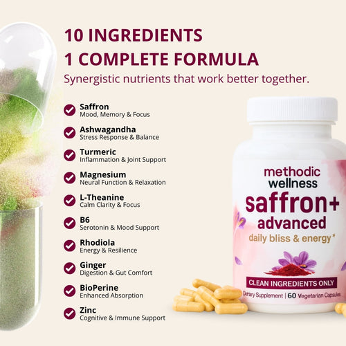 Saffron+ Advanced